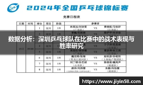 数据分析：深圳乒乓球队在比赛中的战术表现与胜率研究
