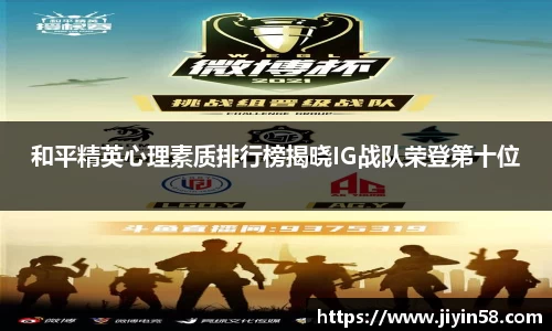 和平精英心理素质排行榜揭晓IG战队荣登第十位
